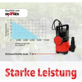 Grafner Schmutzwassertauchpumpe ZSPW400-D