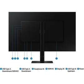 Samsung ViewFinity S6 S60D (2024), 31.5" (LS32D600EAUXEN)