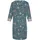 LASCANA Nachthemd Blumen Allover-Druck Blau 32/34