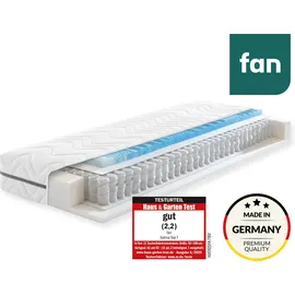 fan Solina Top T 140 x 200 cm H2/H3