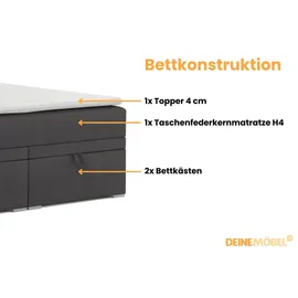 dein schlaf 24 BOXBETT DARO 160/200 in Velour/Cord Anthrazit - Dunkelgrau
