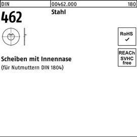 Hörger & Geßler Scheibe DIN 462 20 mm 50 Stück