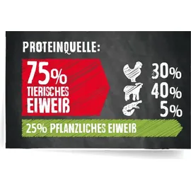 Belcando Finest GF Lamb 12,5 kg