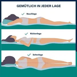 MyComfy THEO Matratzenauflage 90 x 200 cm