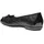 GEOX Woman D ANNYTAH Ballerina Black 36_EU