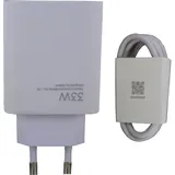 Xiaomi Mi Travel Charger Combo USB-A to Type-C Charging Cable