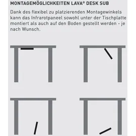 Etherma Arbeitsplatzheizung-Set LAVA-DESK-ZONE-W