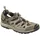 MEINDL Hawaii beige 36