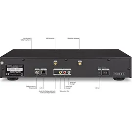 Imperial DABMAN i510 BT (22-253-00)