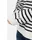 salzhaut Longpullover TAIER Blau / Weiß 3XL