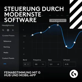 Logitech G Astro A50 X Weiß