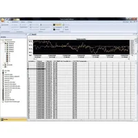 TESTO Mess-Software Comsoft 4 Profes, Messtechnik