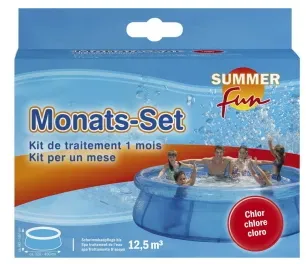 Monats-Set Chlor