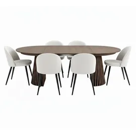 VCM Ebuy24, Essgruppe, Essgruppe Tokyo (MDF)