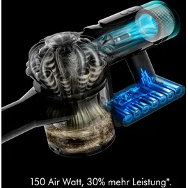 Dyson V10 Konical schwarz/kupfer + Auto-empty Dok