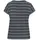 ELBSAND T-Shirt Damen petrol-blau Gr.S (36)