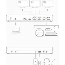 Act USB-C Triple 4K Dockingstation + USB Hub, Schwarz