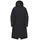 Jack Wolfskin Brandenburger Coat W RDS dark navy