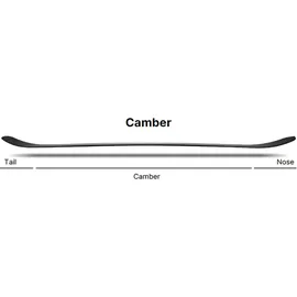 NIDECKER Escape Plus Snowboard - 156