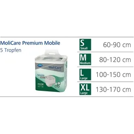 Paul Hartmann Molicare Premium Mobile L 14 St.
