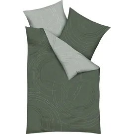 KAEPPEL Essential 80x80+135x200cm