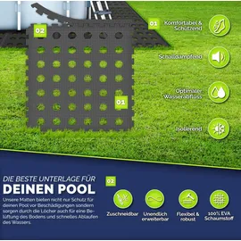 tillvex tillvex® Pool Bodenschutzmatte mit Löchern 4 Stück Schwarz | Unterlegmatte für Pool & Planschbecken 51x51 cm | Poolmatte Bodenmatte Outdoor | P...