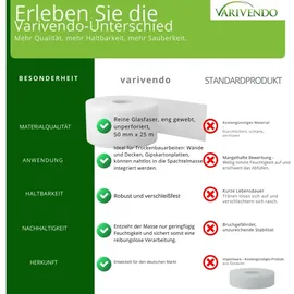 varivendo Glasfaser-Fugenstreifen 50 mm x 25 m ungelocht weiß