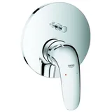 Grohe Eurostyle Einhand-Wannenbatterie