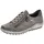 remonte R1402 Damen Grau 36