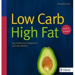 Low Carb High Fat