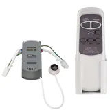 GLOBO 0 cm Deckenventilator Weiß