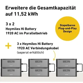 Hoymiles HiBattery 1920 AC 1,92 kWh