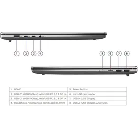 Lenovo IdeaPad Slim 5 16" AMD Ryzen AI 7 350 24 GB RAM 1 TB SSD Win11 Home
