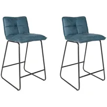 MID.YOU Barhocker-Set 44 x 87 cm Türkis