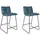 MID.YOU Barhocker-Set 44 x 87 cm Türkis