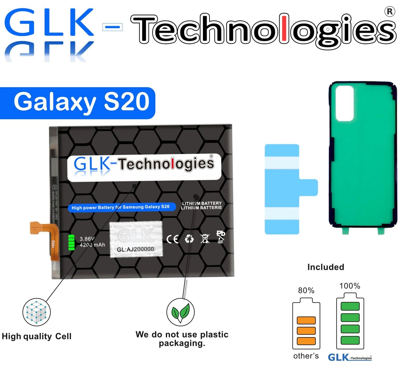 GLK-Technologies High Power Ersatzakku kompatibel mit Original Samsung Akku EB-BG980ABY Galaxy S20 SM-G980F GLK-Technologies Ohne Set Smartphone-Akku 4200 mAh (3.86 V)