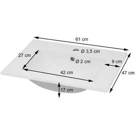 Mendler HWC-D16 Handwaschbecken 61 x 18 cm