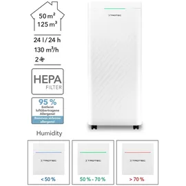 Trotec Design Luftentfeuchter und Luftreiniger TTK 64 HEPA