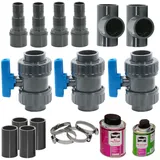 HAF® Bypass Set Basic Pool Wärmepumpe Poolheizung Solaranlage Solarheizung