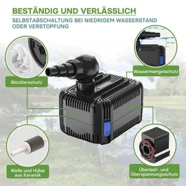 Wiltec CDF-6000 Teichpumpe 24V DC 6000 l/h 40 W