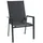Outdoor Edge LIVORNO Gartenstuhl 75 x 70 x 107 cm anthrazit stapelbar