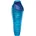 small blau