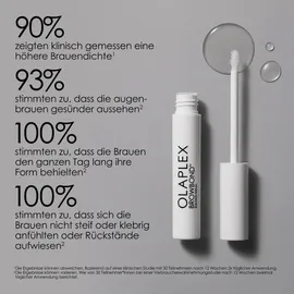 Olaplex Browbond Building Serum 3.5ml