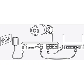 Reolink P320 5 MP PoE Überwachungskamera Weiß