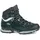 Hanwag Tatra Light GTX Damen Petrol/Mint 42