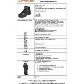 Lupriflex Hunter Low 2-in-1 schwarz, 39