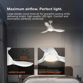 Osram Nordes 106,5 cm Deckenventilator Weiß