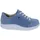 Finn Comfort Ikebukuro Damen Hellblau 39