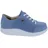 Finn Comfort Ikebukuro Damen Hellblau 39