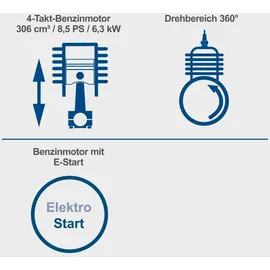 SCHEPPACH EXC815
